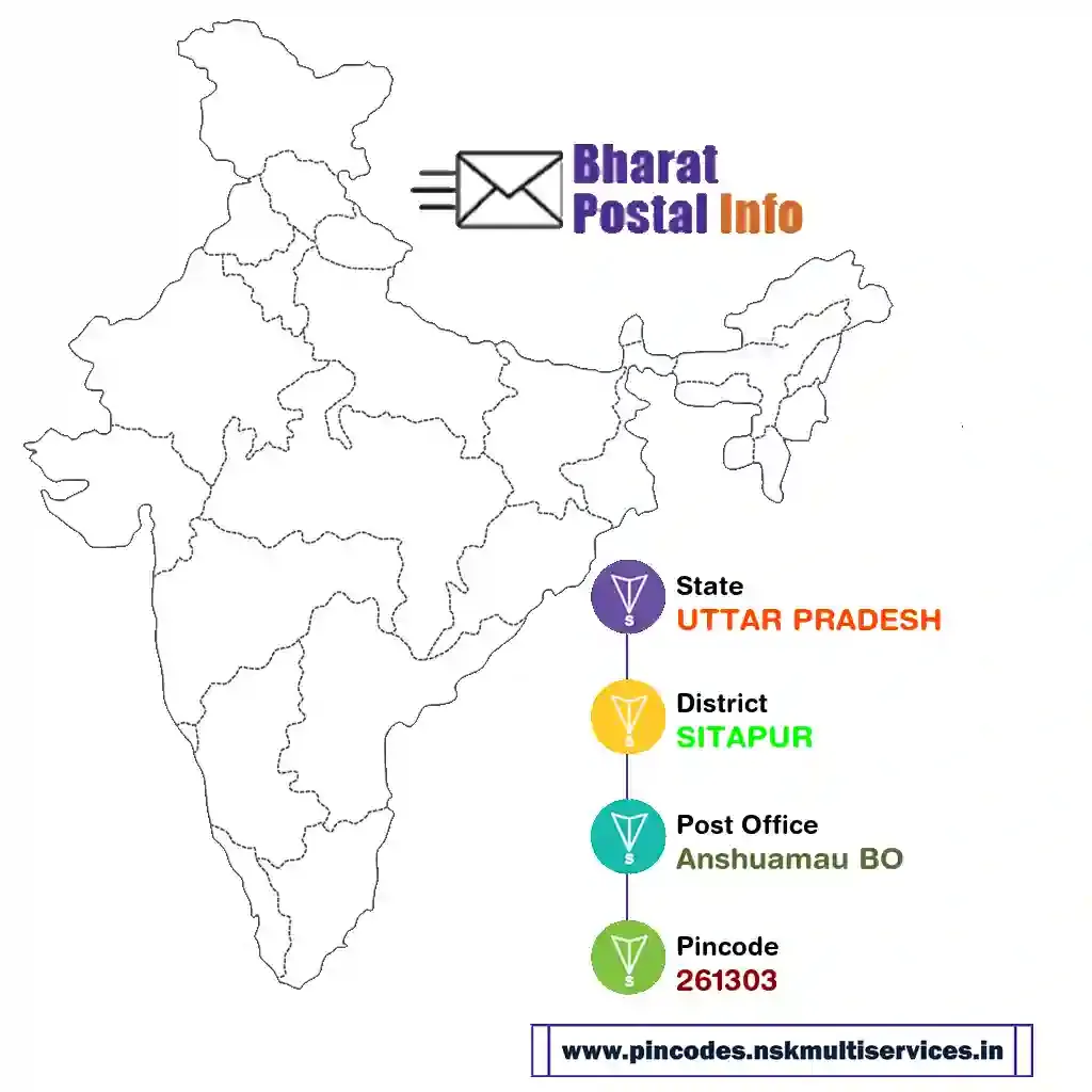 uttar pradesh-sitapur-anshuamau bo-261303